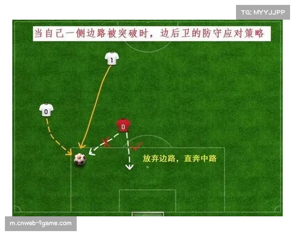 高位逼抢数据化执行 实时分析对手传球线路优化压迫时机